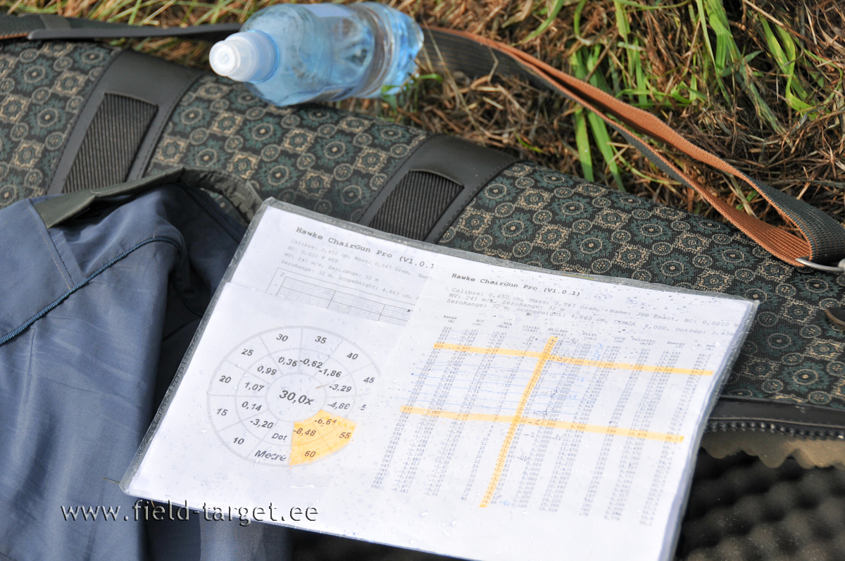 Oranžide joonte ristumine tähistab seene asukohta